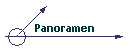 Panoramen